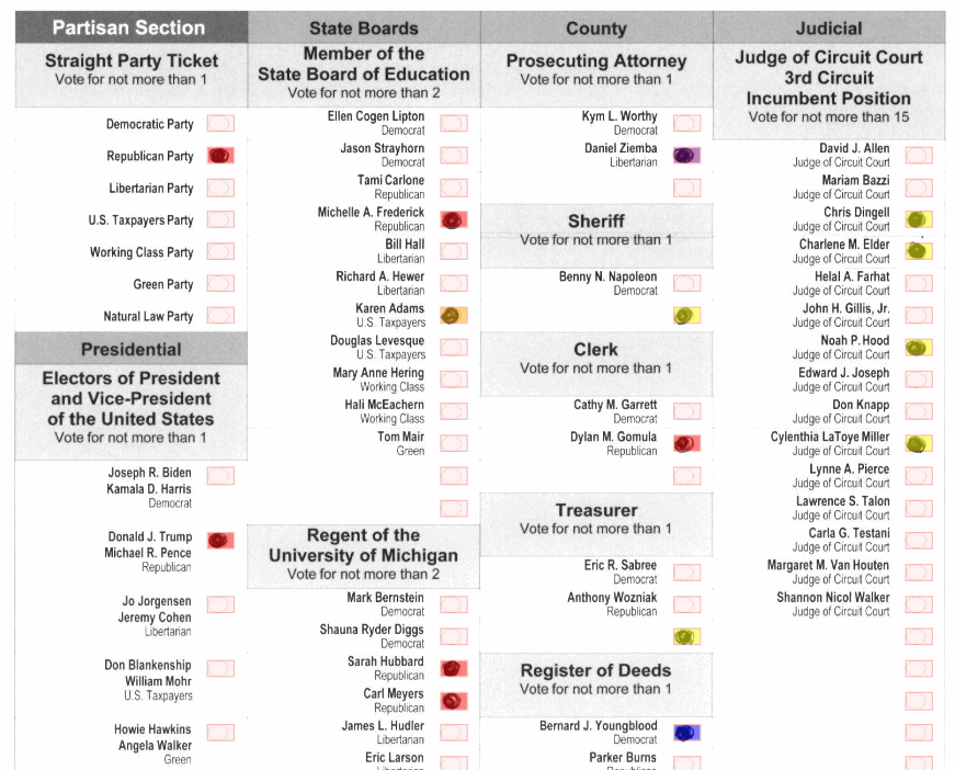 Example of original Detroit ballot showing unlabeled write-in bubbles